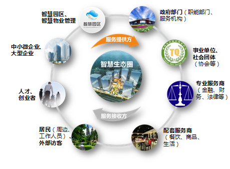 企业网站建设：构建数字化商业桥梁